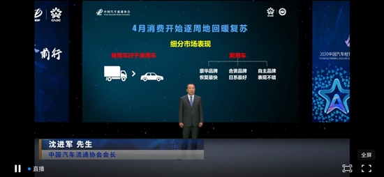 国家政策着力结构性调整 经销商转型“非转不行”