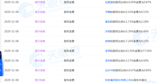理想汽车注册资本年内再降，李想持股比例增至77.56%
